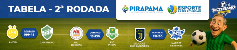 2ª Rodada do Campeonato Municipal de Veteranos 2025