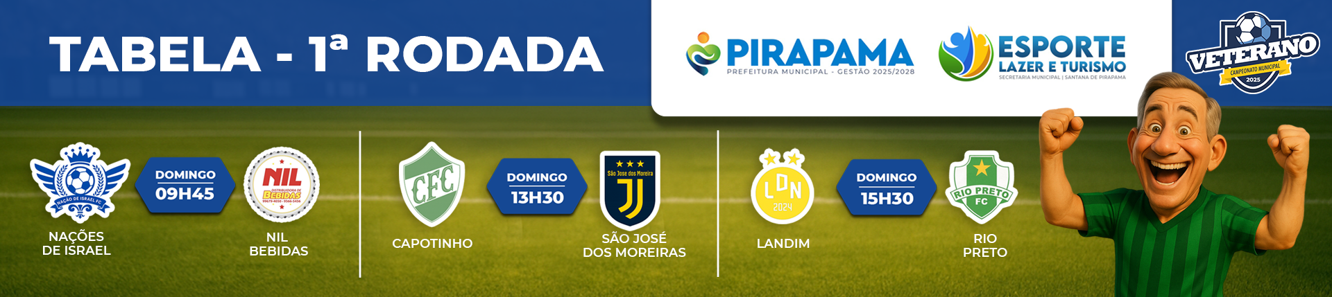 Tabela da Primeira Rodada